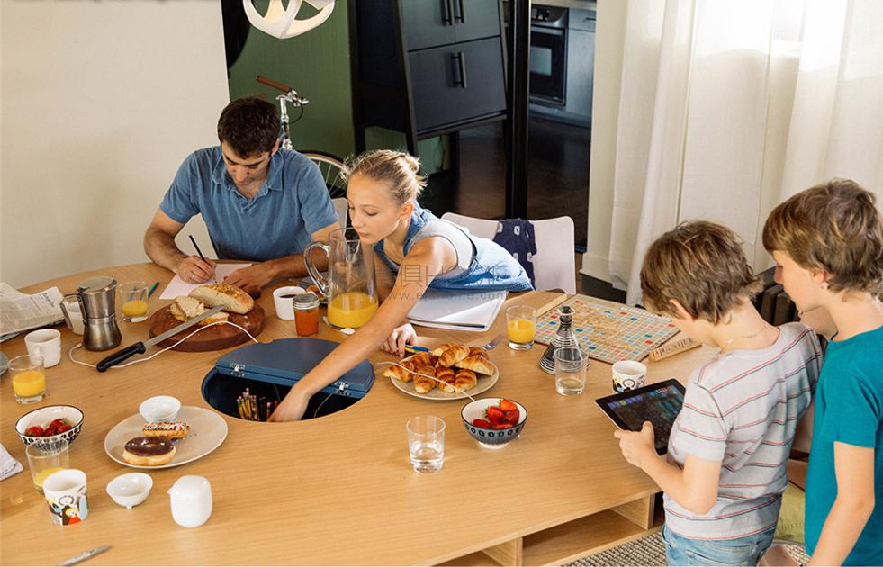 未來，你家可能是這樣的