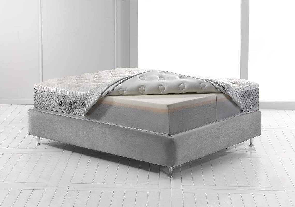 MAGNIFLEXComfort Deluxe Dual12Firm床墊