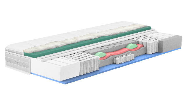 SwissflexSF Hybrid 26床墊